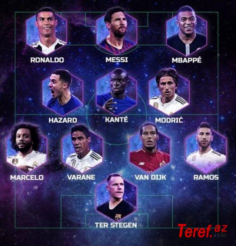 UEFA 2018-ci ilin simvolik komandasını açıqladı
