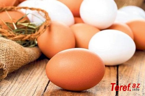 Kənd yumurtaları alarkən diqqətli olun: Çoxu eyni ölçüdə olmamalıdır