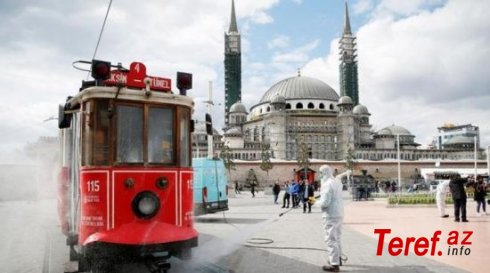 Türkiyədə koronavirusdan sağalanların sayı 311,5 mini keçib
