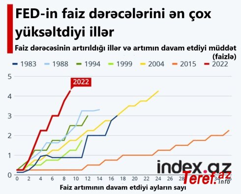 Ardını oxu...