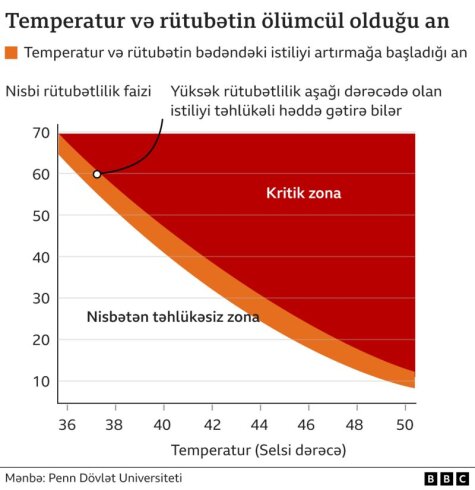 Ardını oxu...