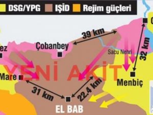 "Fərat Qalxanı"nın 2-ci mərhələsi başlandı