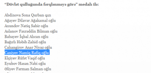 Aydın Əliyev Lənkəranskinin həbs olunan qardaşını təltif etdirib - FOTO