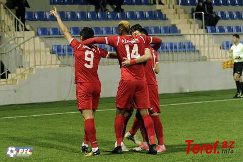 Azərbaycan Premyer Liqası: Bu gün XIX turun son 2 oyunu keçiriləcək
