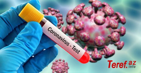 Gürcüstanda 8 yeni koronavirusa yoluxma halı qeydə alınıb