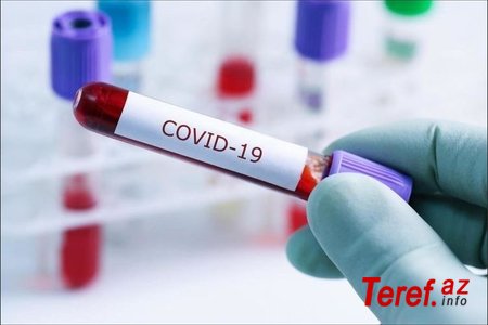 Azərbaycanda daha 6 nəfərdə koronavirus aşkarlandı