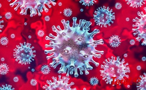 Koronavirusun yeni əlamətləri aşkarlandı