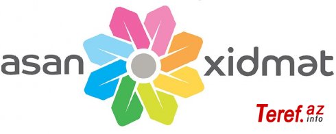 "ASAN xidmət"də onlayn növbələrin ləğv olunacağı hallar açıqlandı