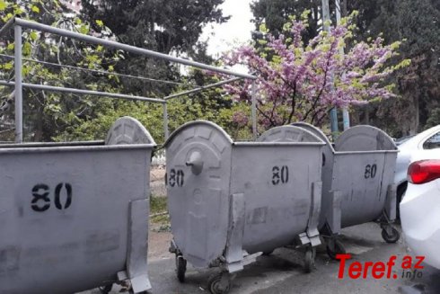 Azərbaycan reallığı: