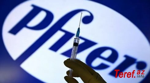 “Pfizer” və “Moderna” vaksinləri bahalaşıb