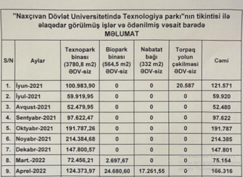 Ardını oxu...