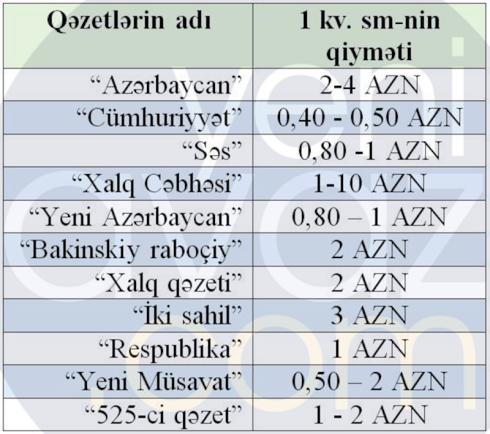 Ardını oxu...