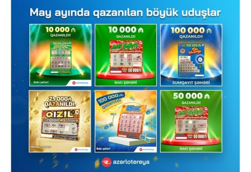 Azərbaycanda lotereya oyunları beynəlxalq standartlara cavab vermir -
