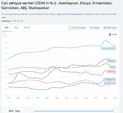 Ardını oxu...