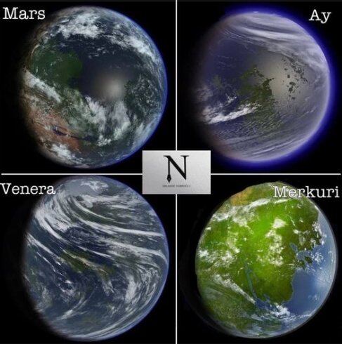 TERRAFORMASİYA və ya DÜNYALAŞMA