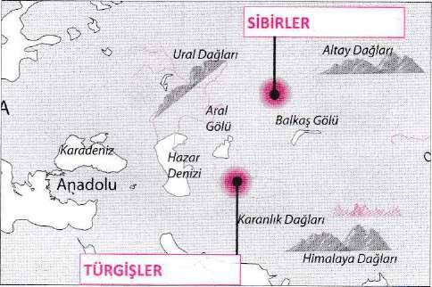 Bizans tarixçisi Prokopios Sabirlər hakkındaki nə yazıb?