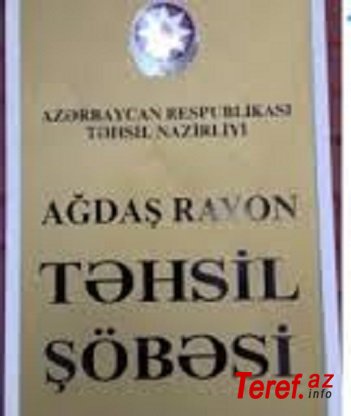 "Dəfələrlə Ağdaş Rayon Təhsil İdarəsinə müraciət etmişəm, AMMA..." - GİLEY