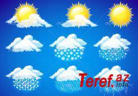 Milli Hidrometeorologiya Xidmətinin verdiyi məlumata əsasən İyunun 04-də hava necə olacaq