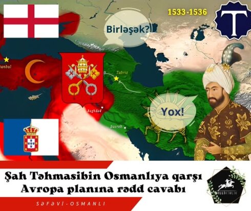 Şah Təhmasibin, Roma Papası, Portuqaliya və İngiltərə Krallığının "Osmanlıya qarşı birlikdə müharibə aparaq" təklifinə cavabı.